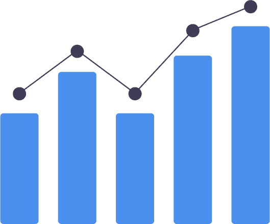 Analytics & Optimization